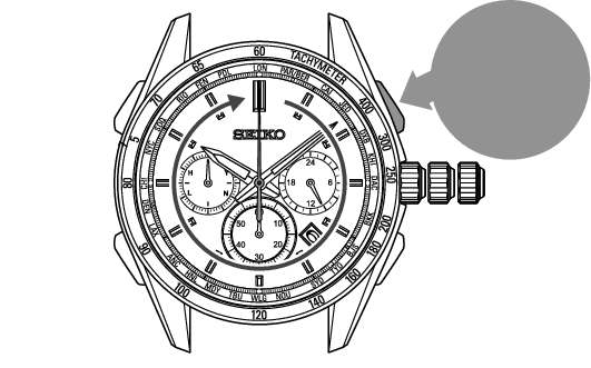 8B92_Set stopwatch hands position-2 + Set stopwatch hands position-2